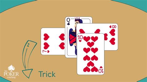 How to Win at Euchre .